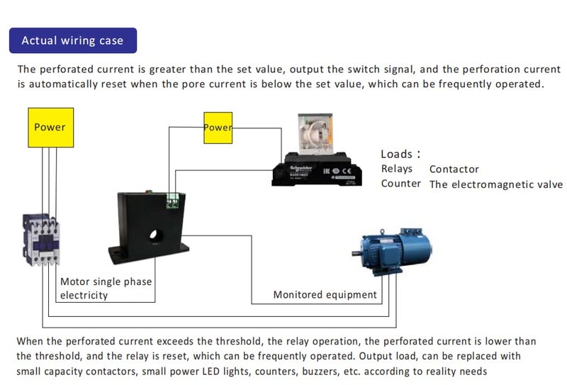 Lelukee Current Sensing Relay AC Current Sensing Switch 0-100A Normally Opned Amp Sensor Monitoring Relay (M3076) - Image 5
